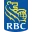 rbcishares.com