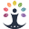 h