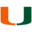 hurricanesports.com