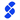 SiteManager